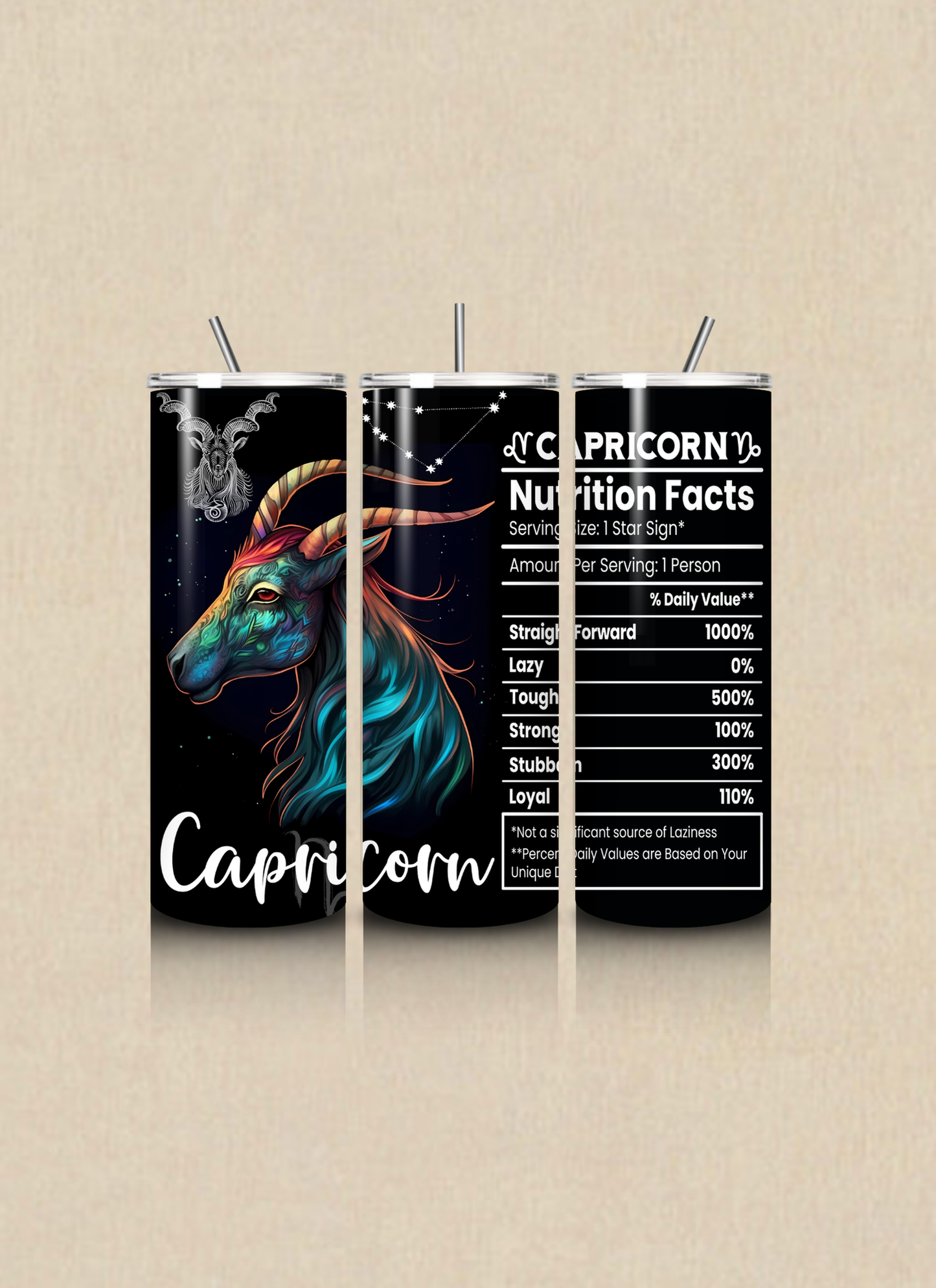 Zodiac Nutritional Facts 20 OZ Tumbler Cup