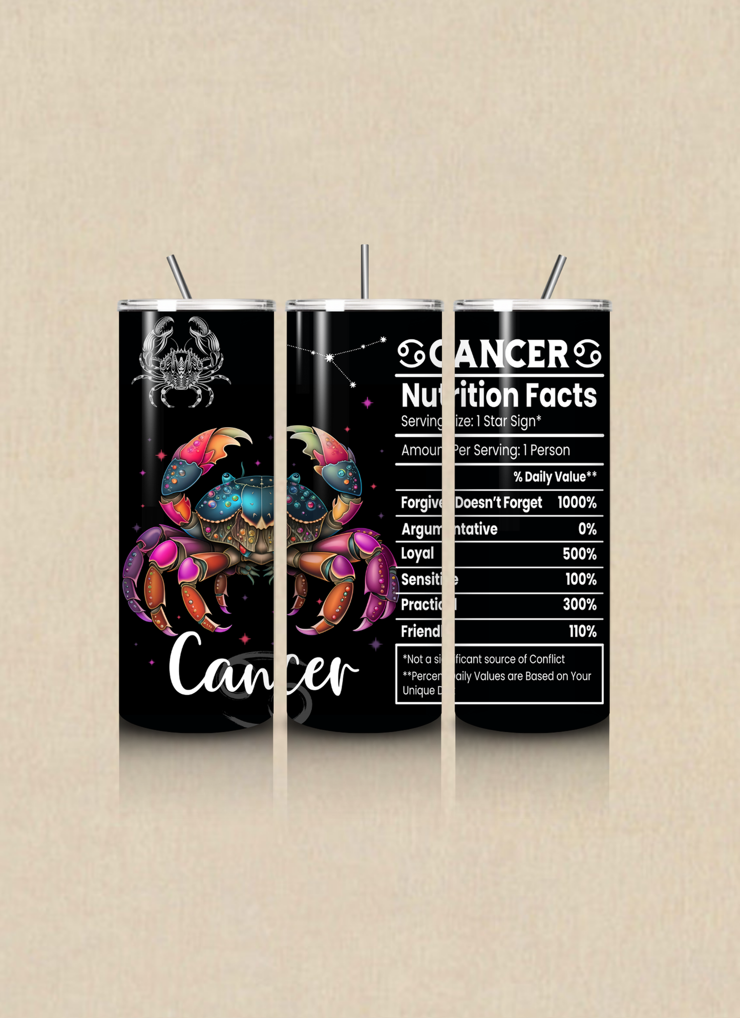 Zodiac Nutritional Facts 20 OZ Tumbler Cup