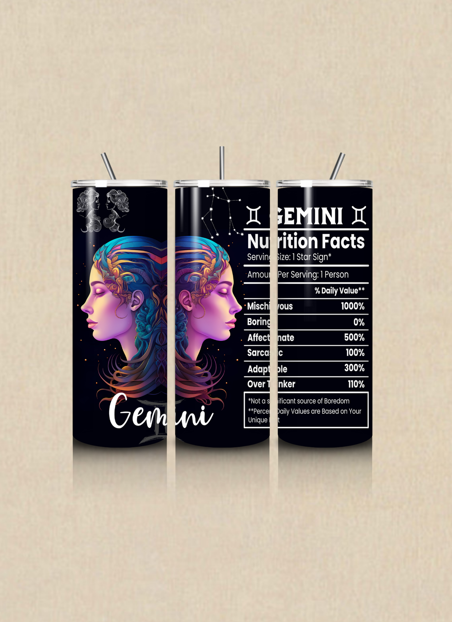 Zodiac Nutritional Facts 20 OZ Tumbler Cup
