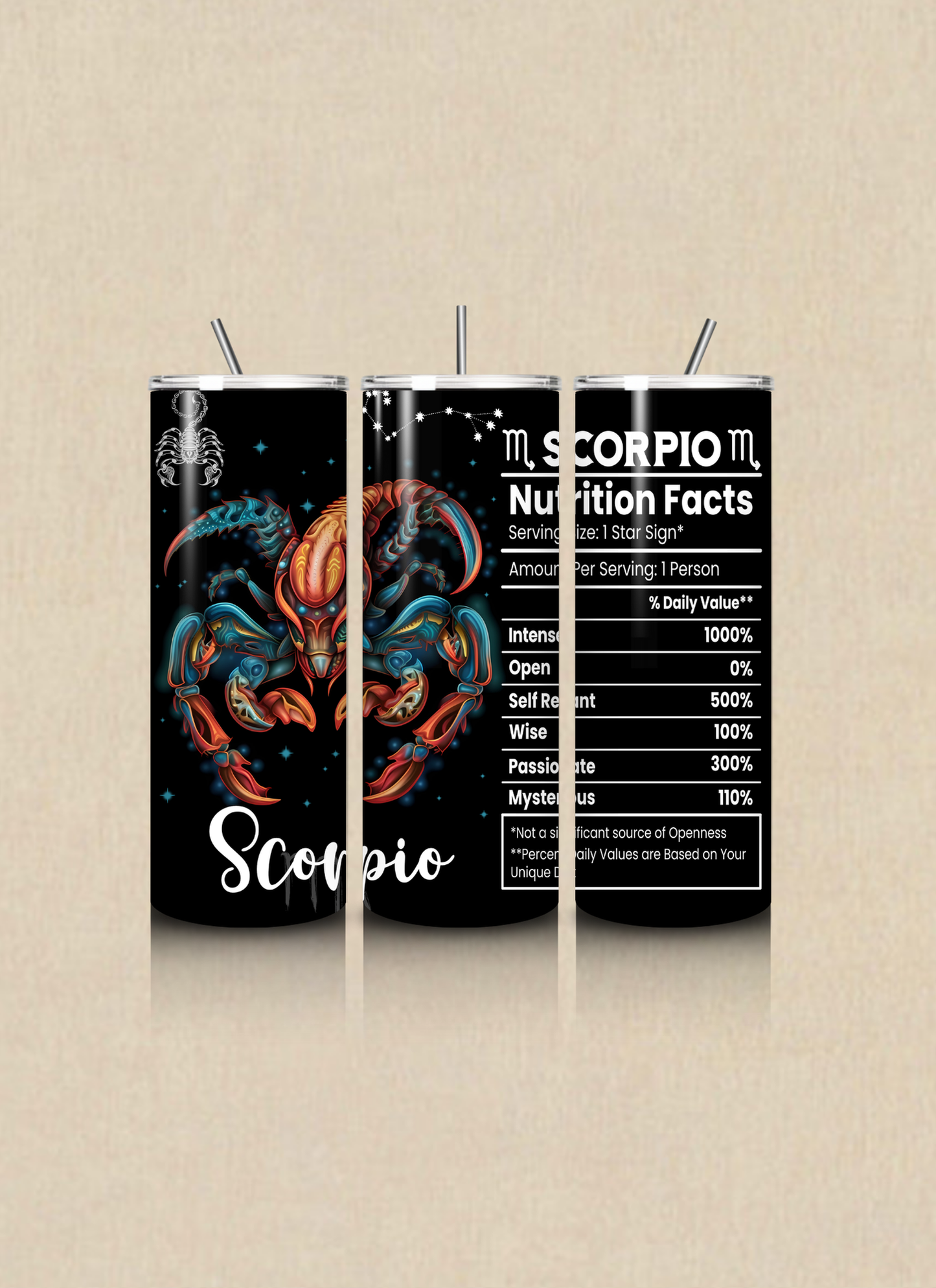 Zodiac Nutritional Facts 20 OZ Tumbler Cup