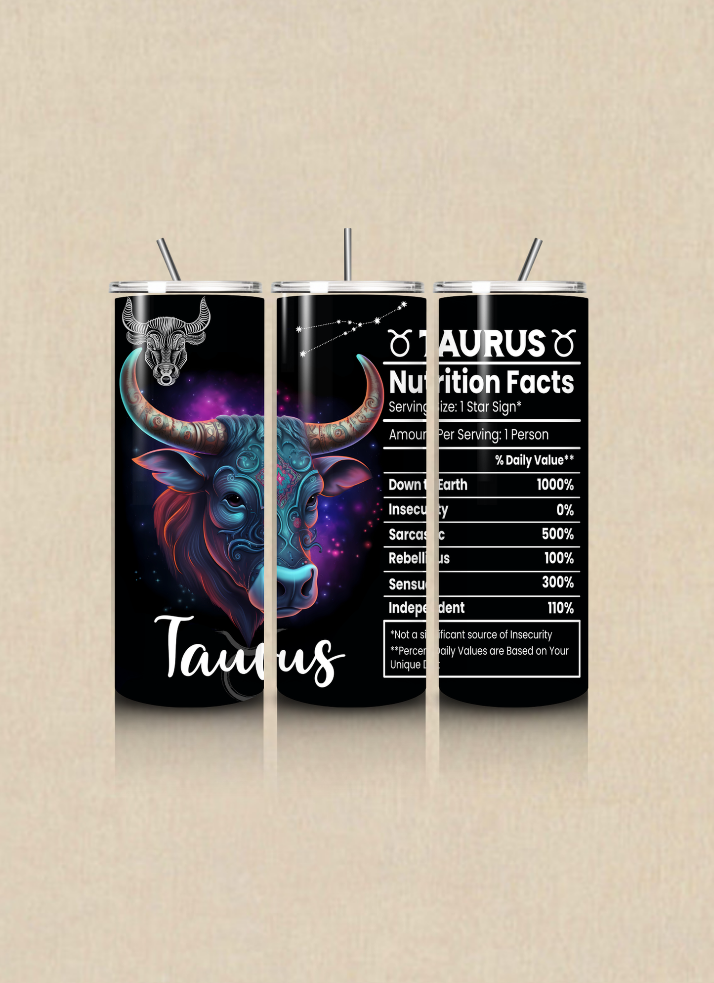 Zodiac Nutritional Facts 20 OZ Tumbler Cup