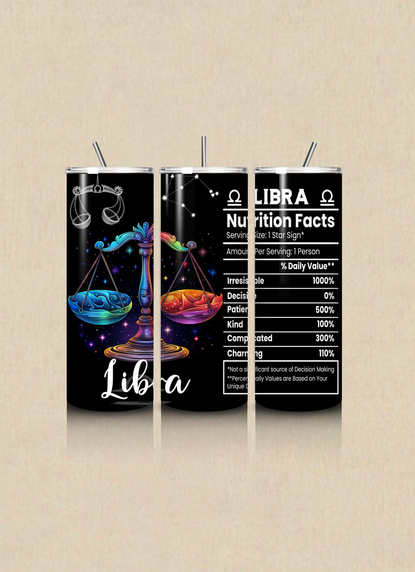 Zodiac Nutritional Facts 20 OZ Tumbler Cup
